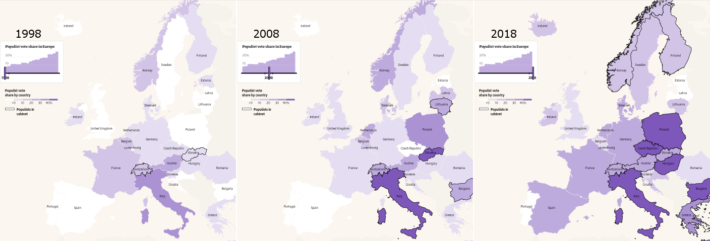 Rise of populism in            Europe, 1998-2018